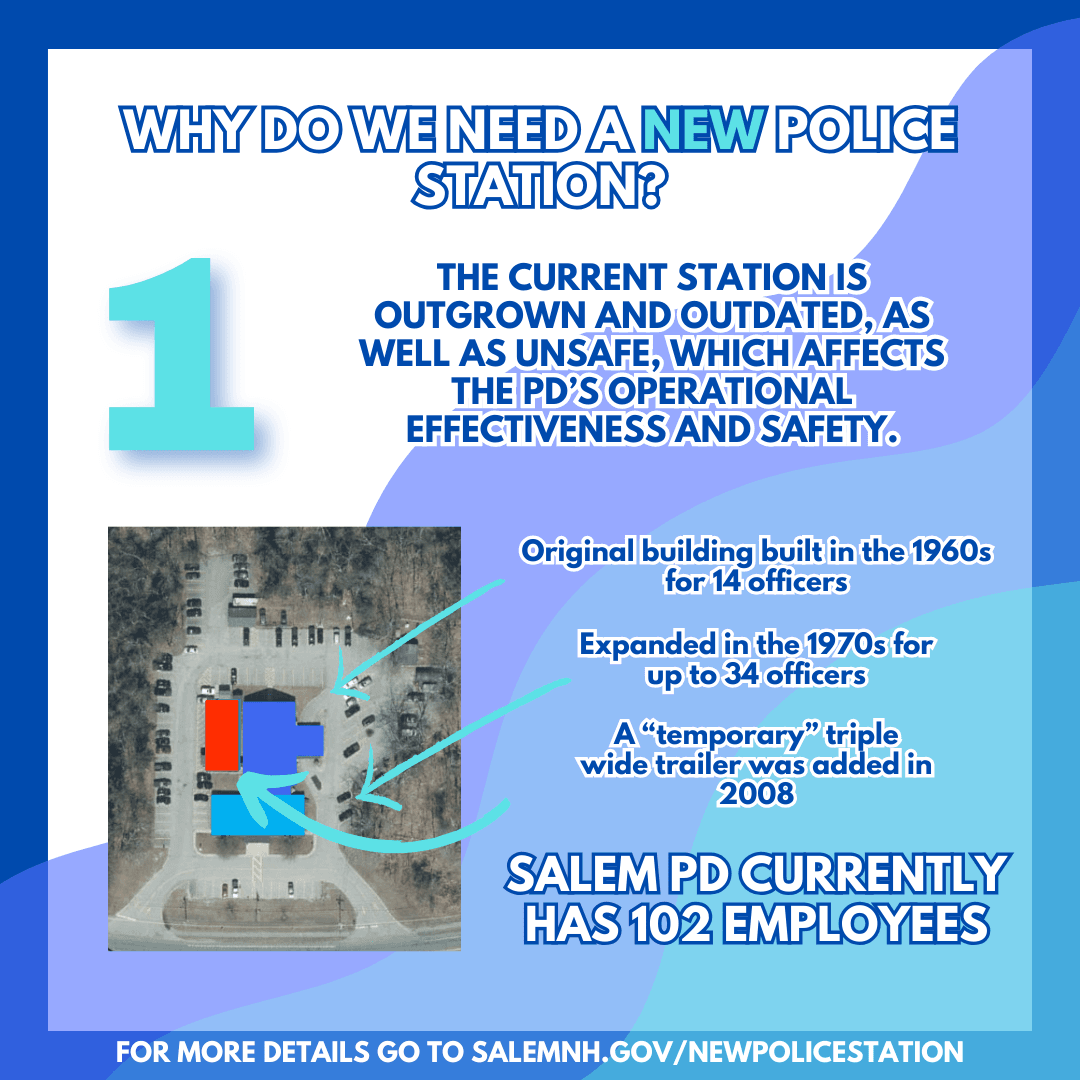 Existing Conditions 2