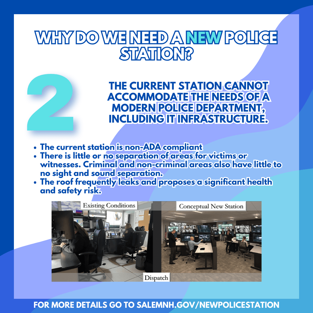 Existing Conditions 2