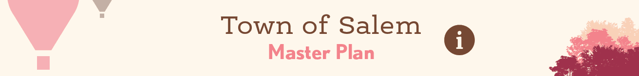 all boards on one page