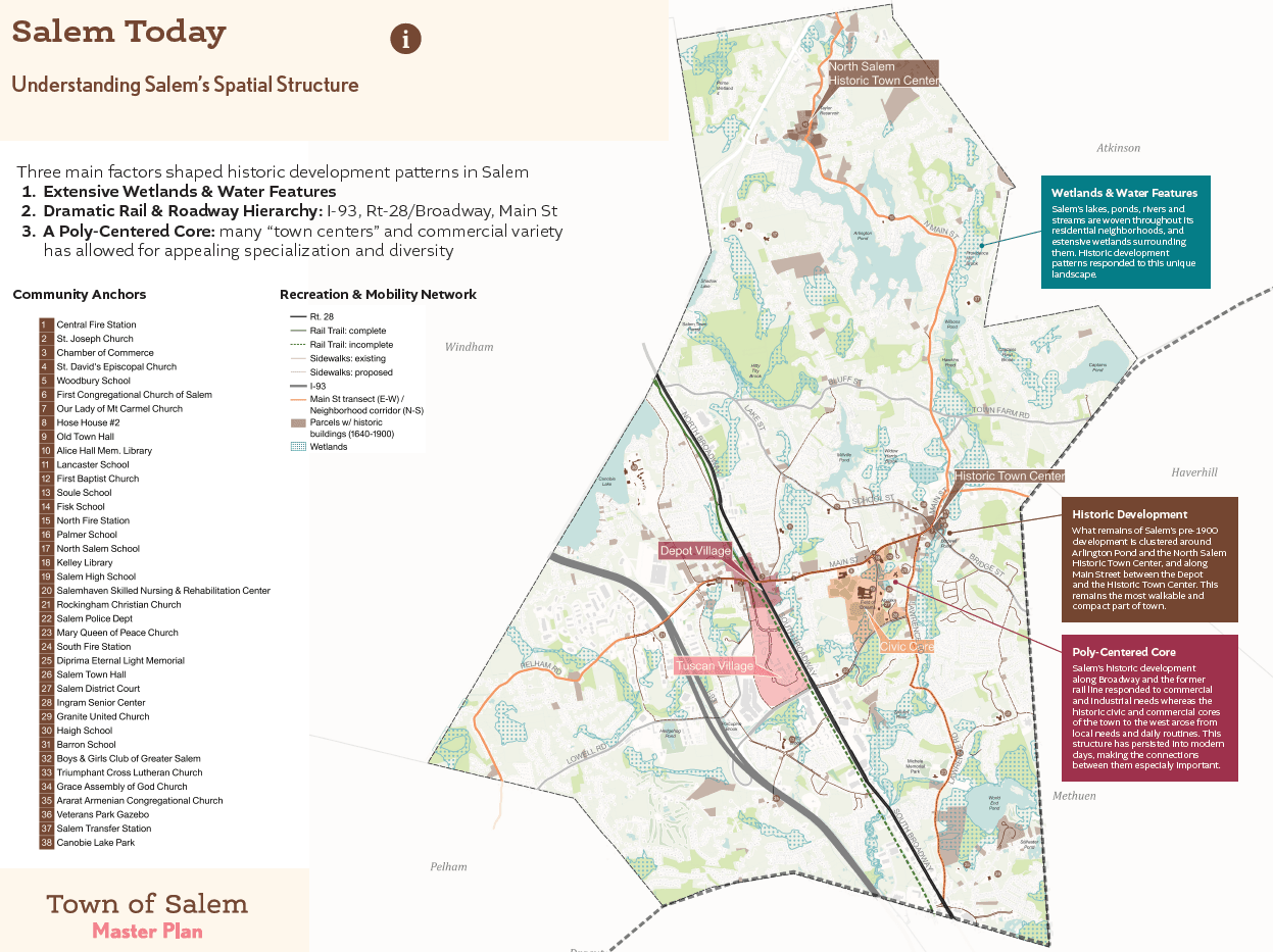 MPSC Draft Plan Board 4
