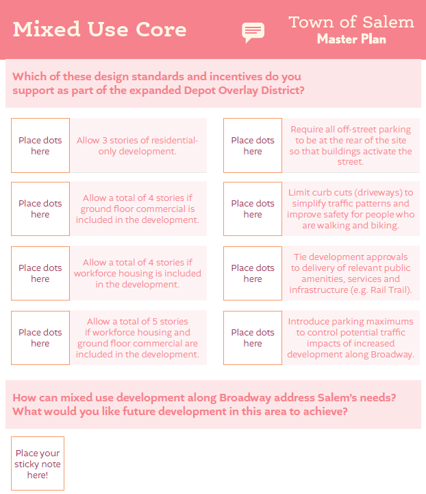 MPSC Draft Plan Board 8