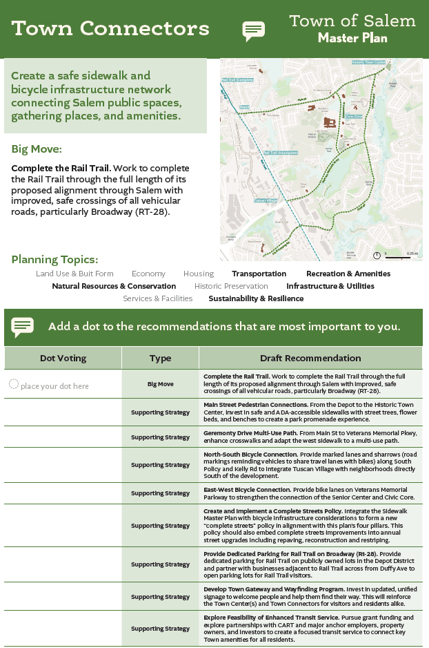 MPSC Draft Plan Board 12