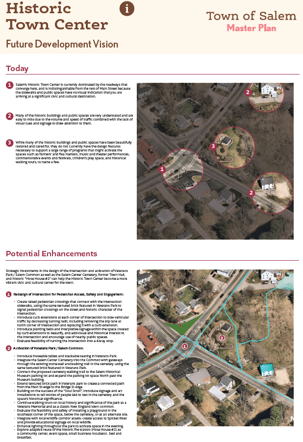 MPSC Draft Plan Board 15