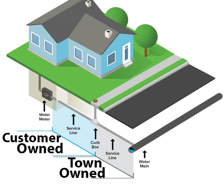 customer-publicsidesimage