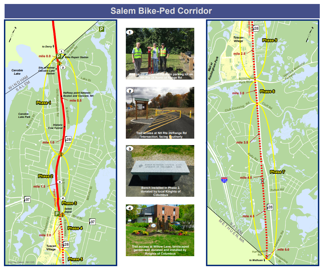 Rail Trail Map Screenshot